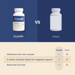 Protaflo Prostate Supplements nighttime-use imagery hints at better sleep.