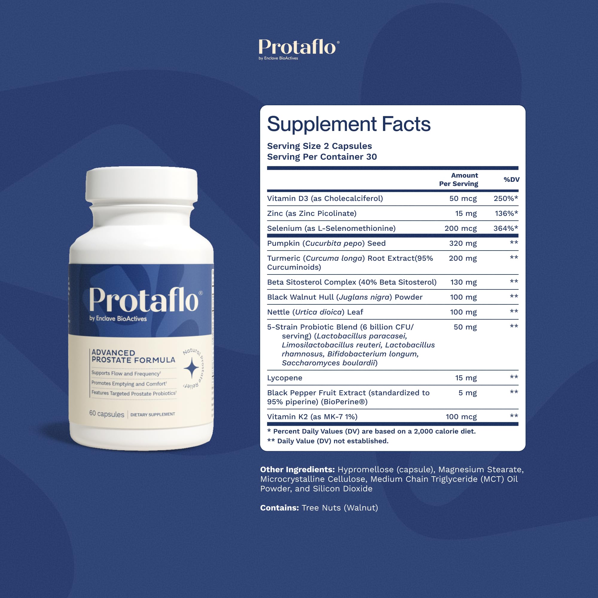 Protaflo Prostate Supplements on-shelf display signals premium prostate support.