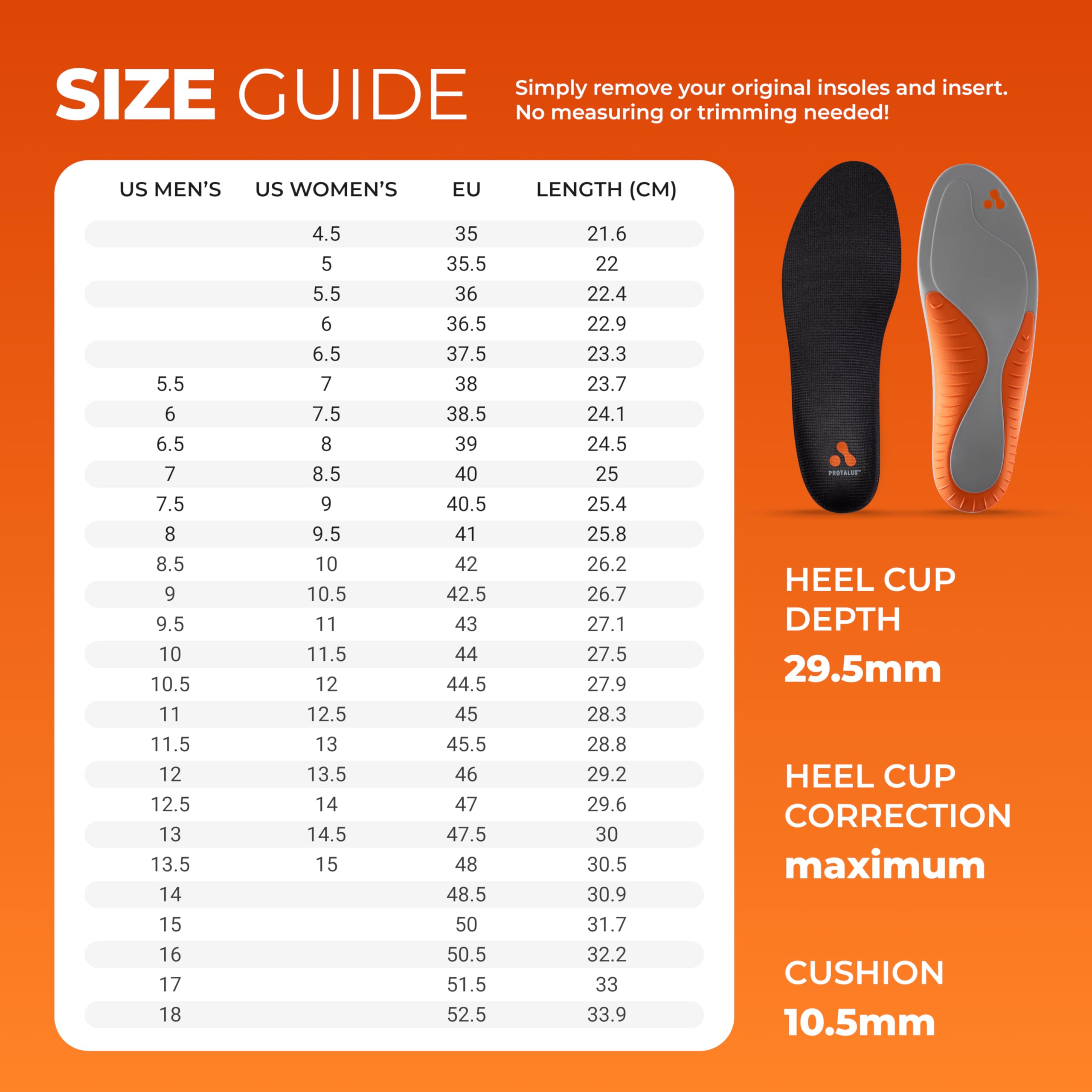 Protalus M-100 Elite comfort cushion provides all-day support.