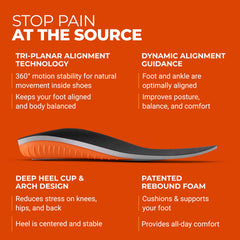 Protalus M-100 Elite dynamic arch support guides the foot to natural position.