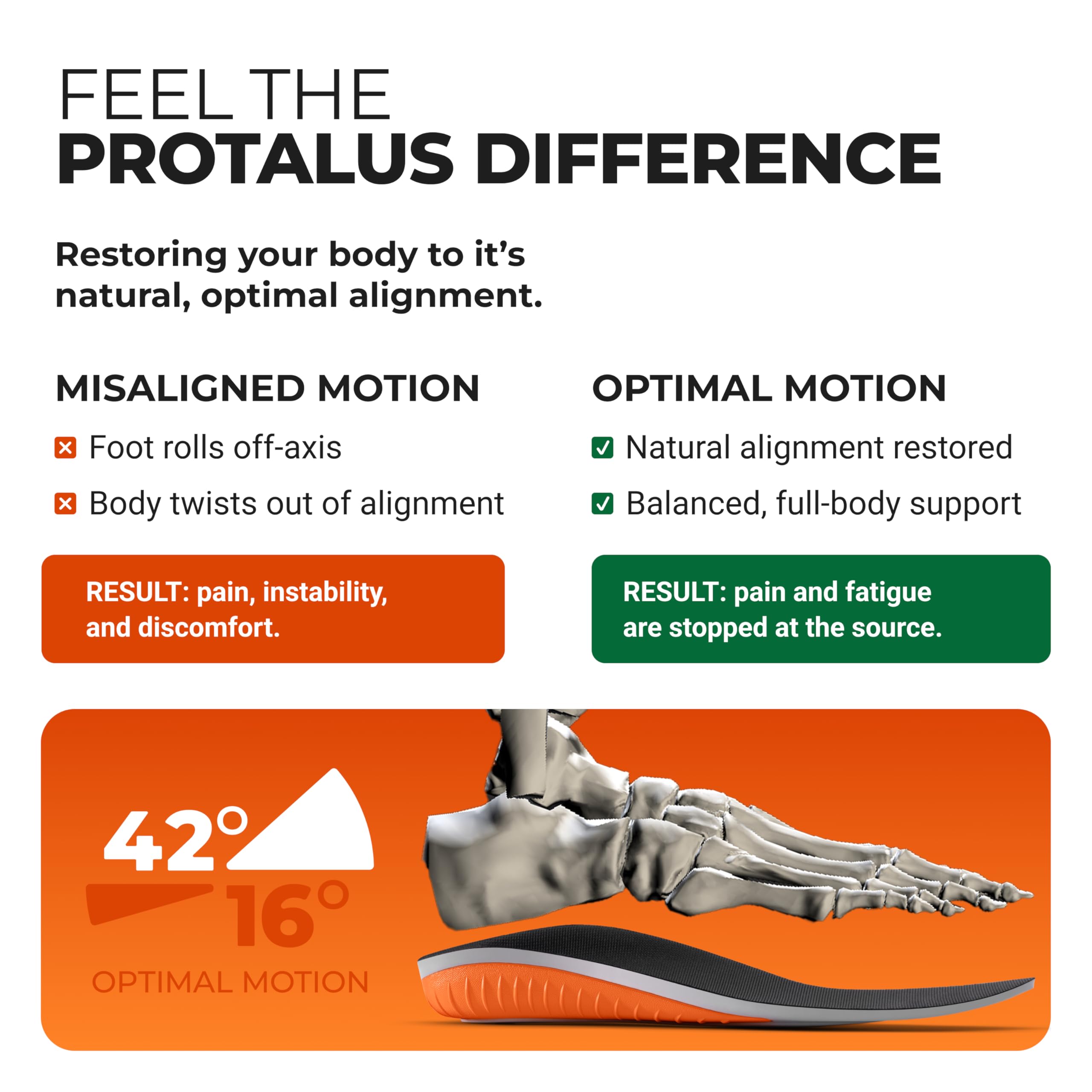 Protalus M-100 Elite work boot fit for long shifts and tough days.