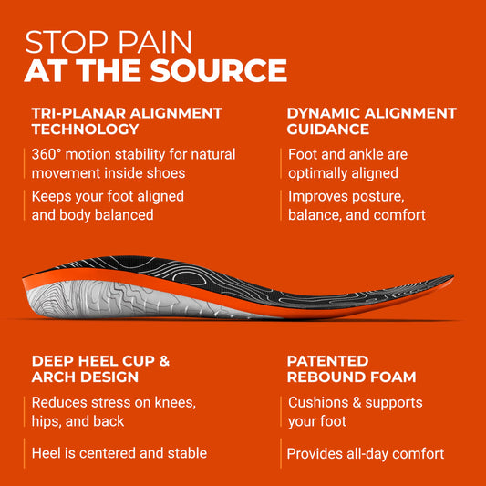 Protalus M-100 Lite insoles demonstrating dynamic arch support for natural foot alignment