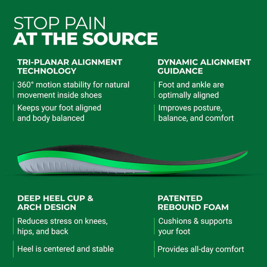 Protalus T-100 Elite deep heel cup image enhancing step stability.