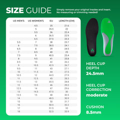 Protalus T-100 Elite insoles used while standing all day for even weight distribution