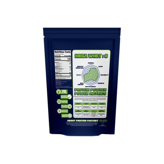 Protein Factory Mega Whey in a shaker for fast, sugar-free mixing.