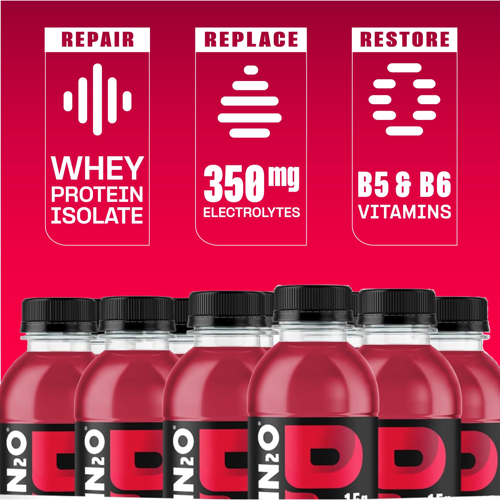 Protein2o hydration recovery setup with electrolytes and protein post-workout