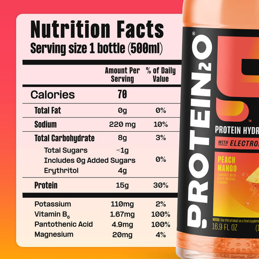Protein2o Peach Mango being poured into a glass for quick protein boost