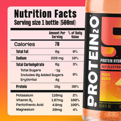 Protein2o Peach Mango being poured into a glass for quick protein boost