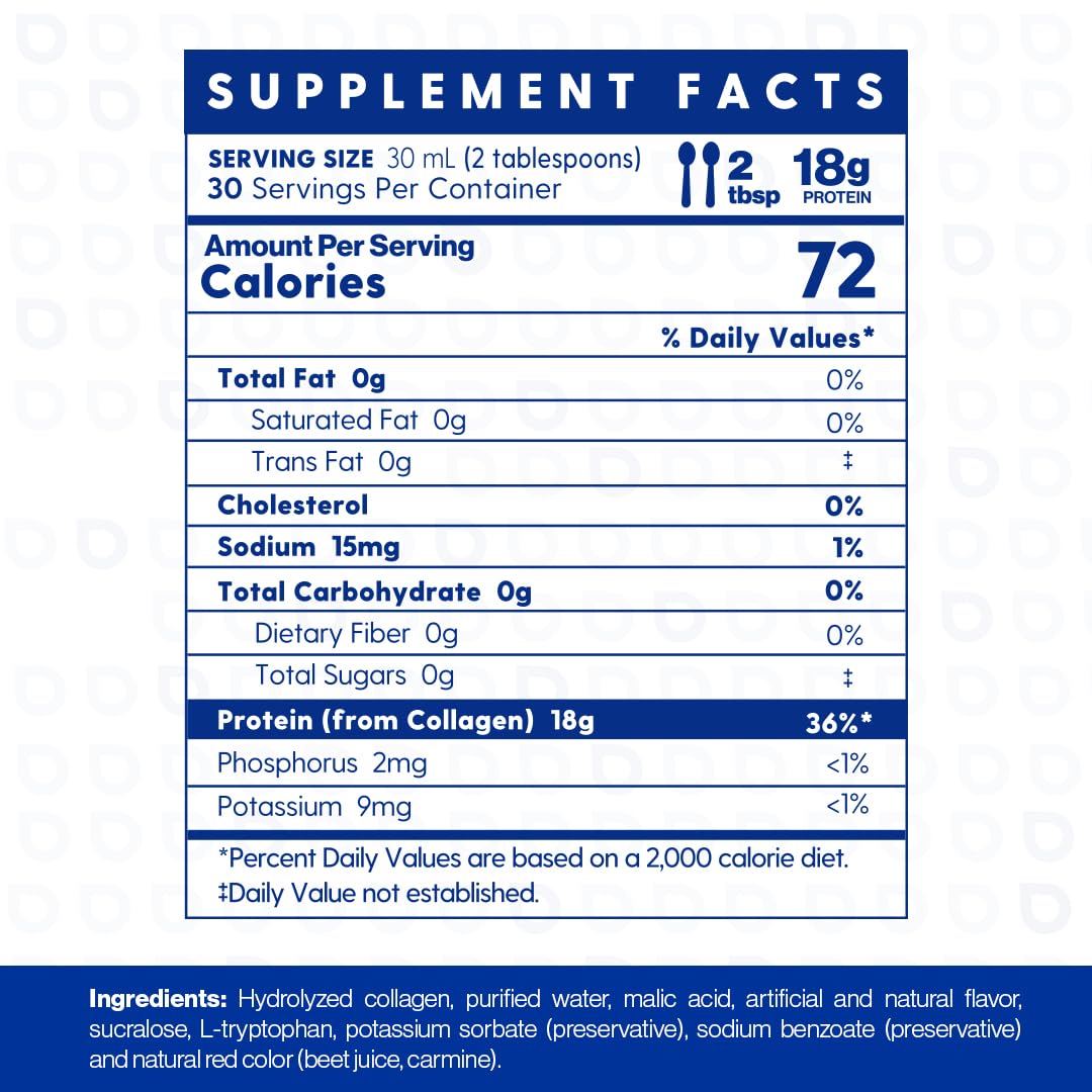 Proteinex Core ingredient list shows clean, GMO-free, gluten-free formula.