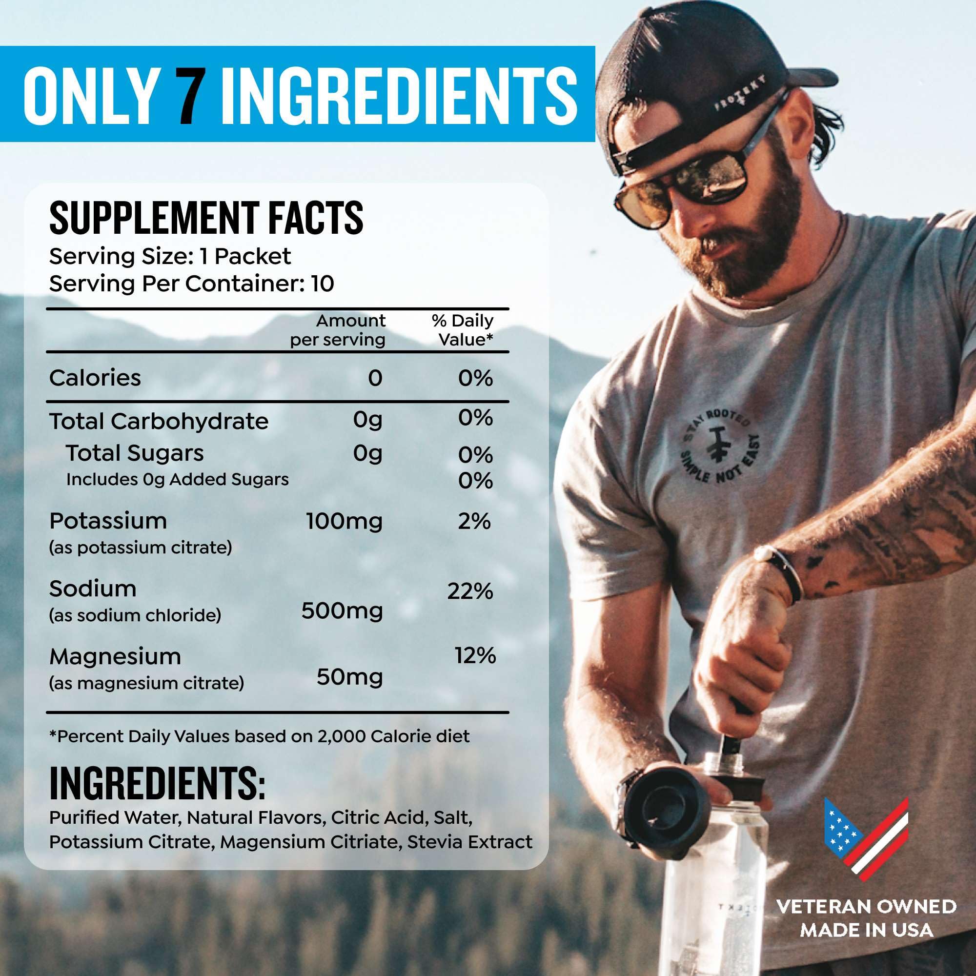 PROTEKT Watermelon Electrolyte Packets dissolving in water for fast hydration.