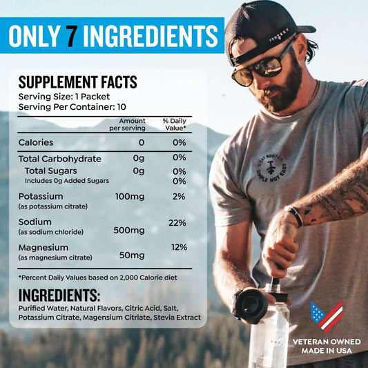 PROTEKT Watermelon Electrolyte Packets dissolving in water for fast hydration.