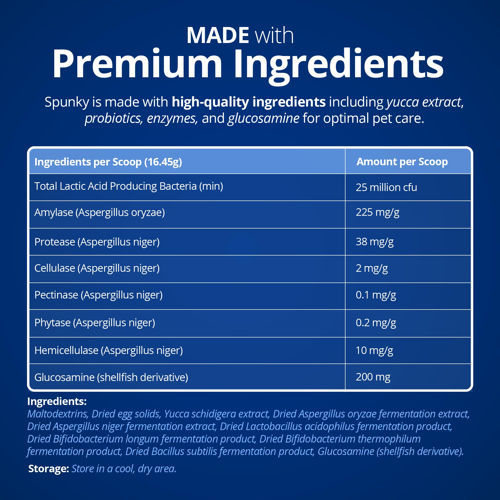 ProThrive Spunky digestive enzyme blend illustrating natural enzyme support.