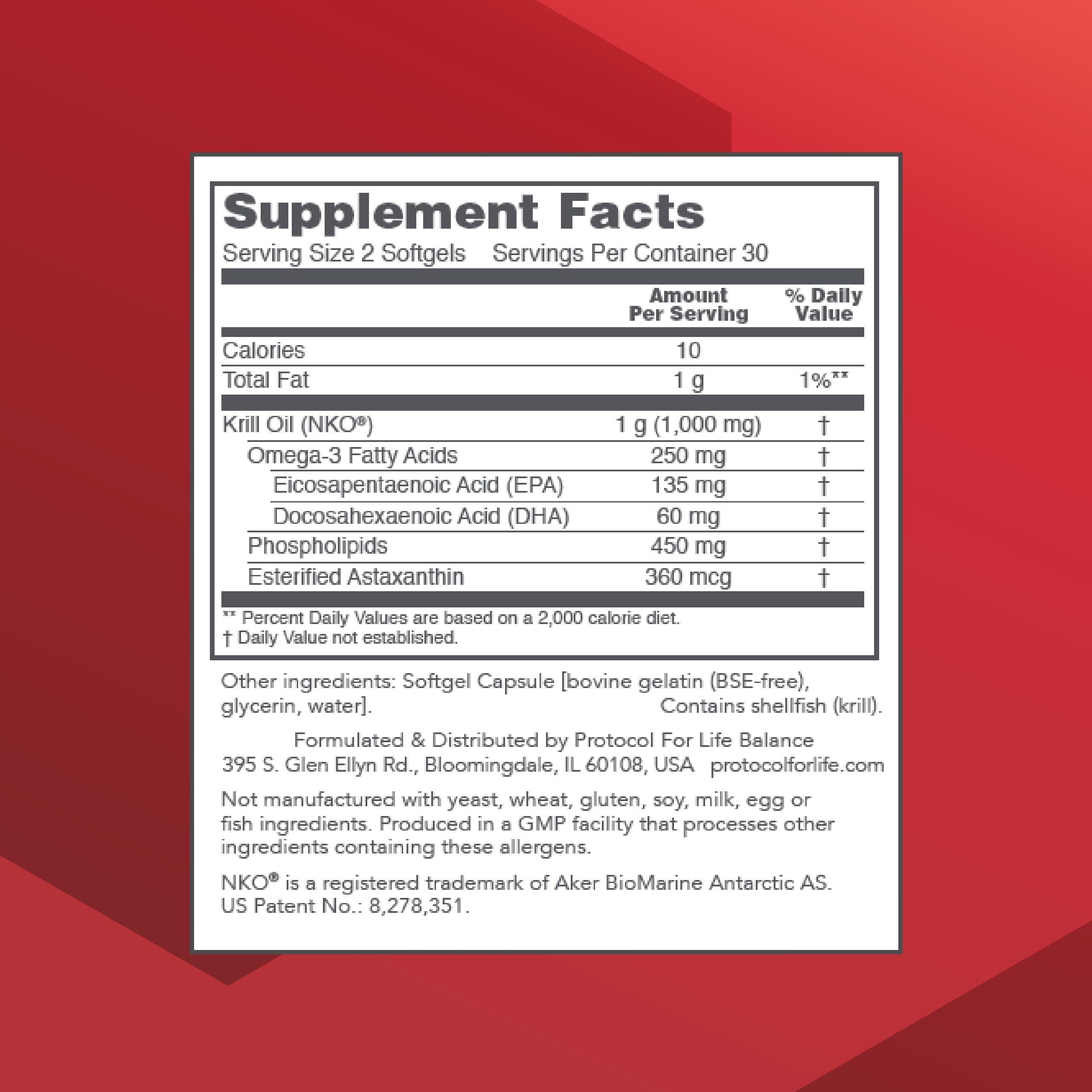 PROTOCOL FOR LIFE BALANCE Krill Oil DHA/EPA profile highlighting absorption
