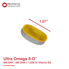 Protocol for Life Balance Ultra Omega 3-D may support immune, heart, eye and brain health