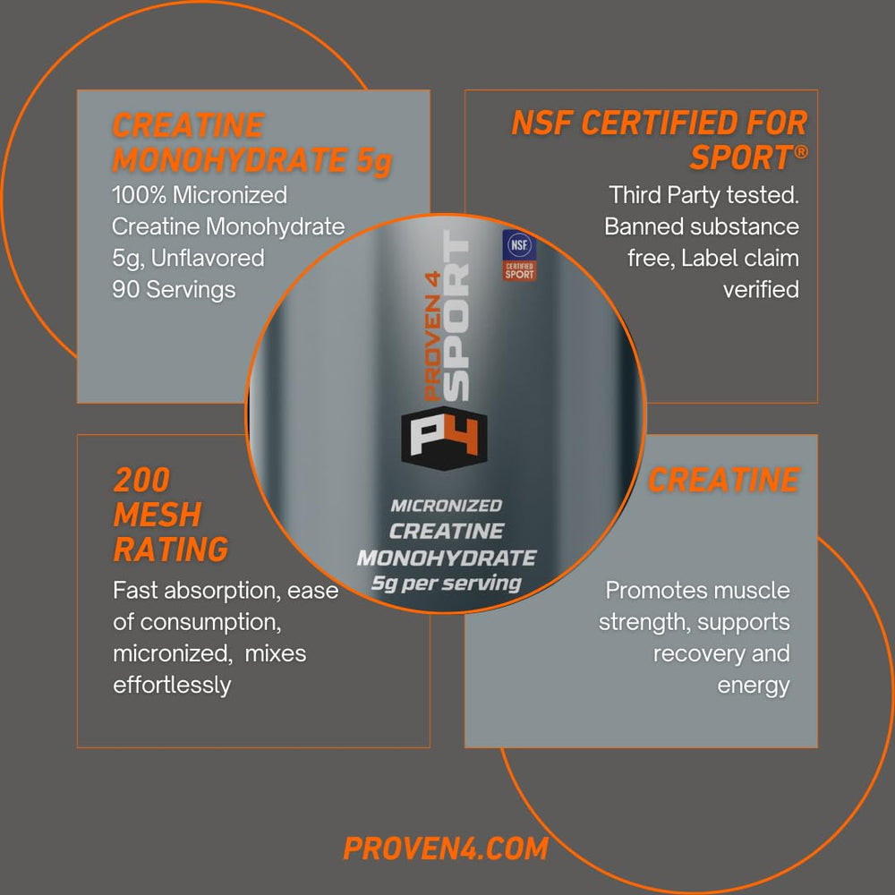 Proven4 Creatine Monohydrate packaging label highlights NSF certification and servings.