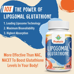 Prunucis liposomal technology illustration emphasizing enhanced delivery