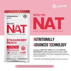 PRÜVIT OS NAT Strawberry Peach bottle label highlights caffeine-free keto formula