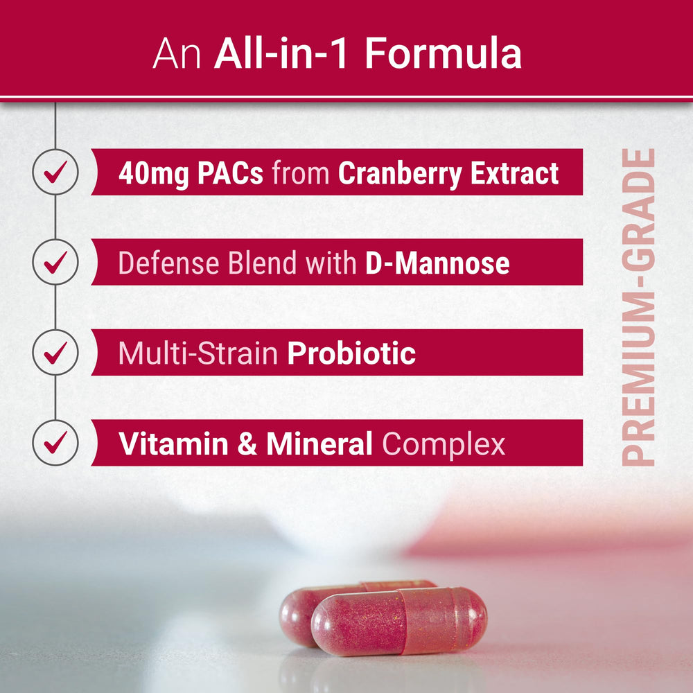 Lifestyle-ready PRVNT Urinary Tract Defense for travel and work routines