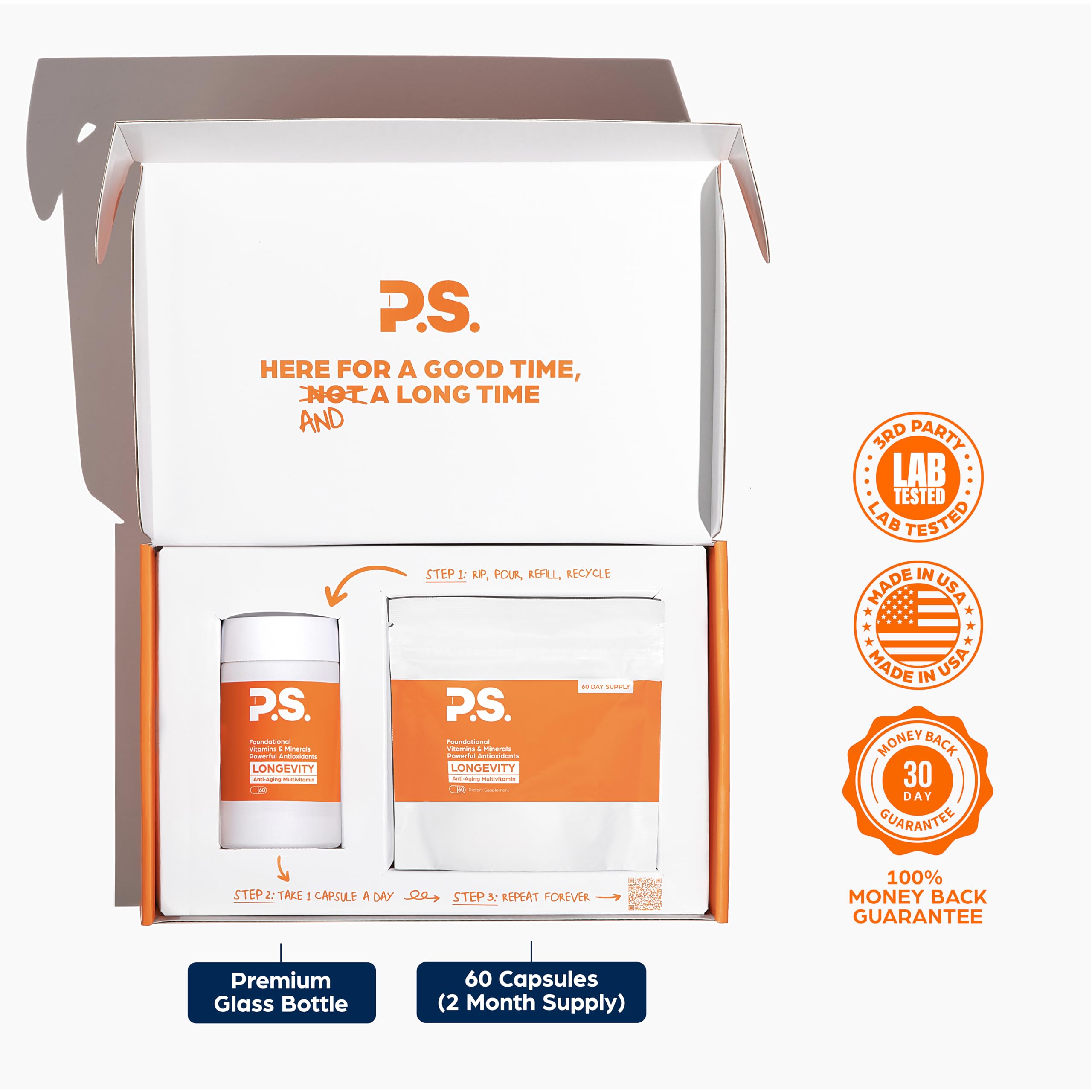 PS Longevity resveratrol graphic illustrates polyphenol-rich vitality potential.