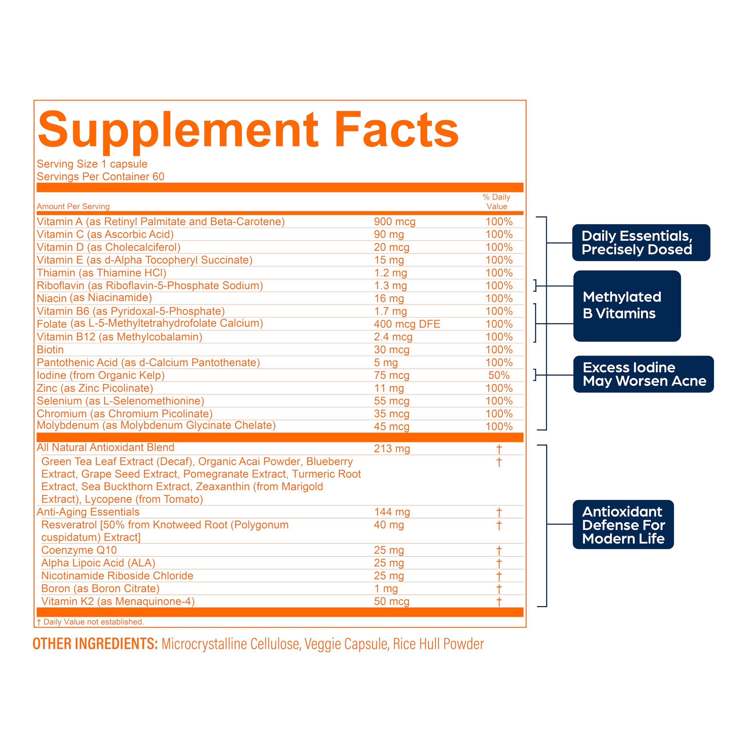 PS Longevity lutein-zeaxanthin image highlights eye health nutrients.