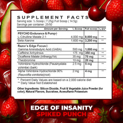 Psycho Pharma Edge of Insanity powder swirl reveals smooth mix and texture
