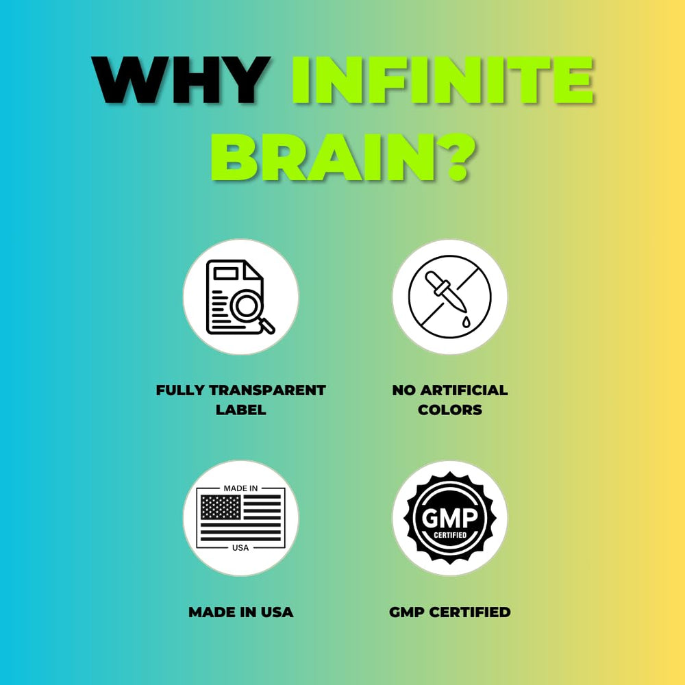 Psycho Pharma Infinite Brain capsules beside a glass of water for daily use.