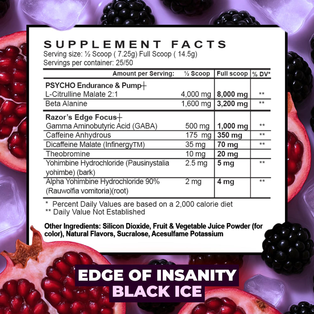 Psycho Pharma strongest preworkout label highlights high-stim formula