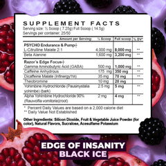 Psycho Pharma strongest preworkout label highlights high-stim formula
