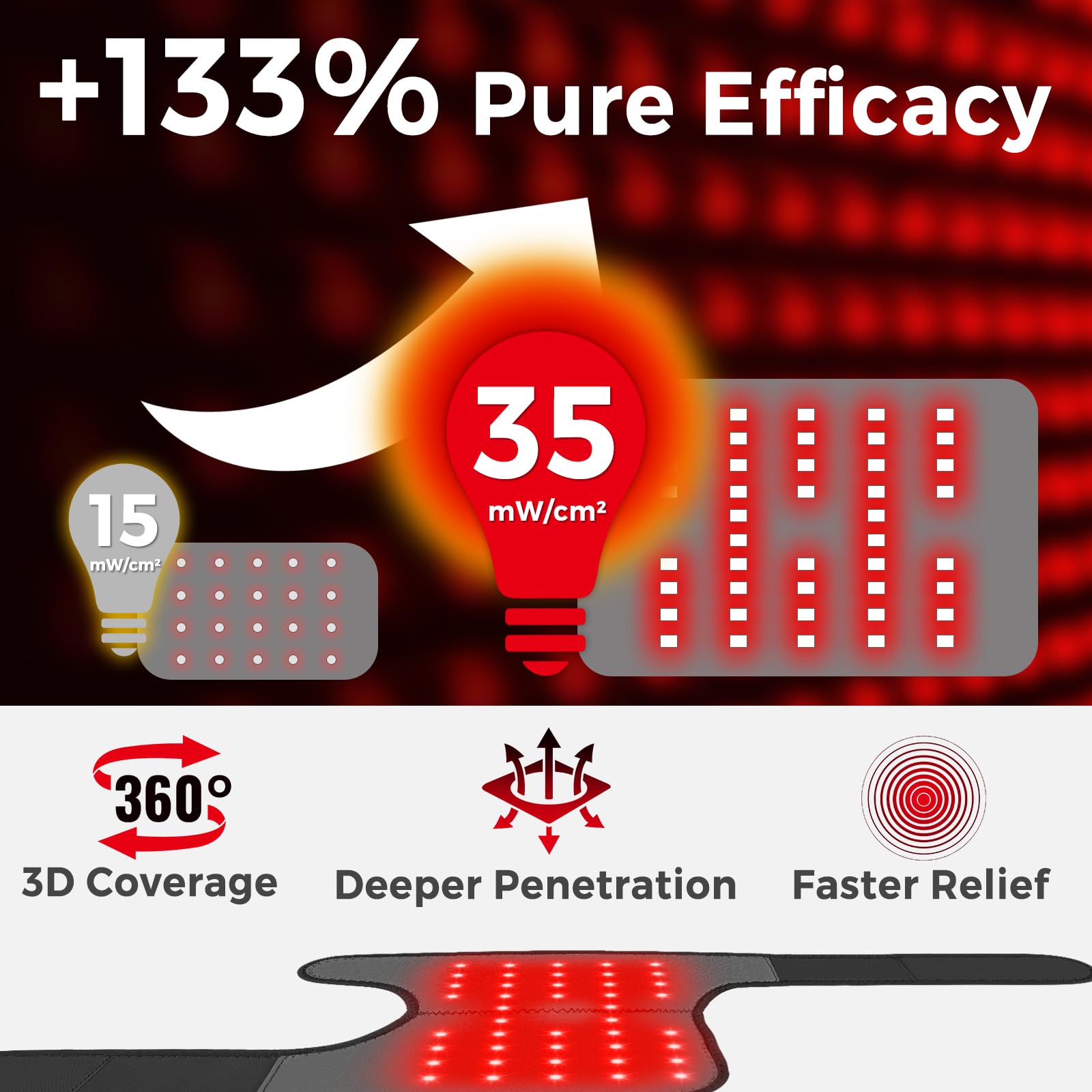 Pulshock red light therapy beads illuminate the knee area for warmth.