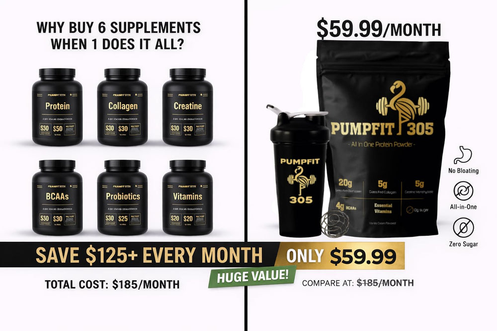 PUMPFIT305 collagen 5g image highlights joint and skin benefits