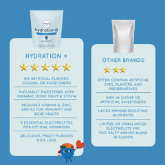 Punchy Kids Hydration glass shows easy mixing with a stick.
