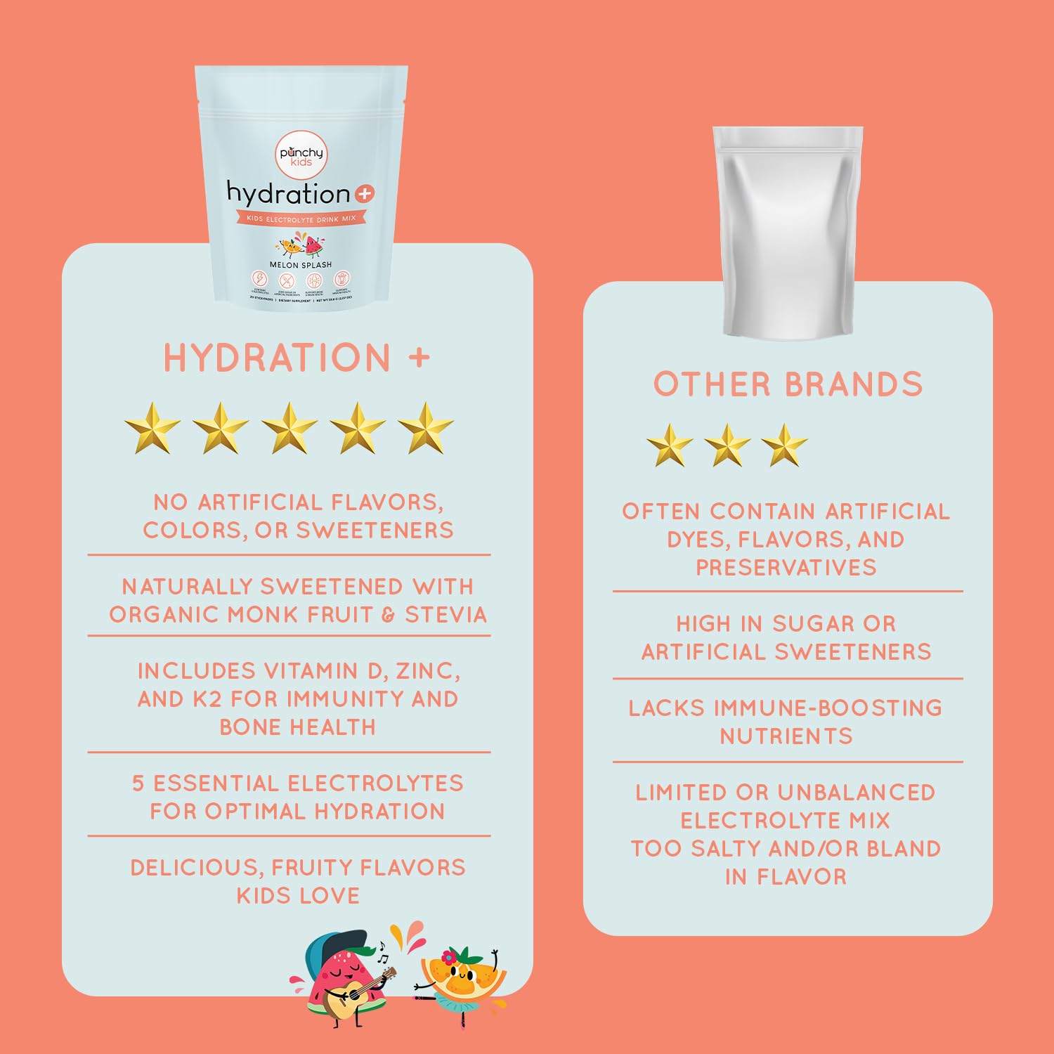 Punchy Kids Hydration Melon Splash on-the-go pack ready for travel.