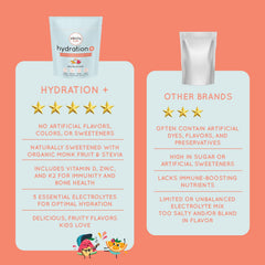 Punchy Kids Hydration Melon Splash on-the-go pack ready for travel.