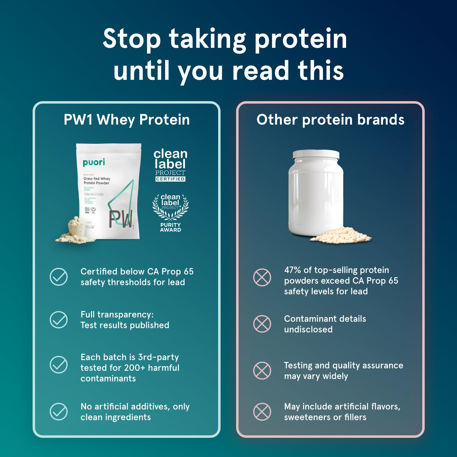 Pasture-raised whey source visible on PW1 label