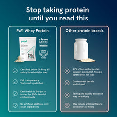 Pasture-raised whey source visible on PW1 label
