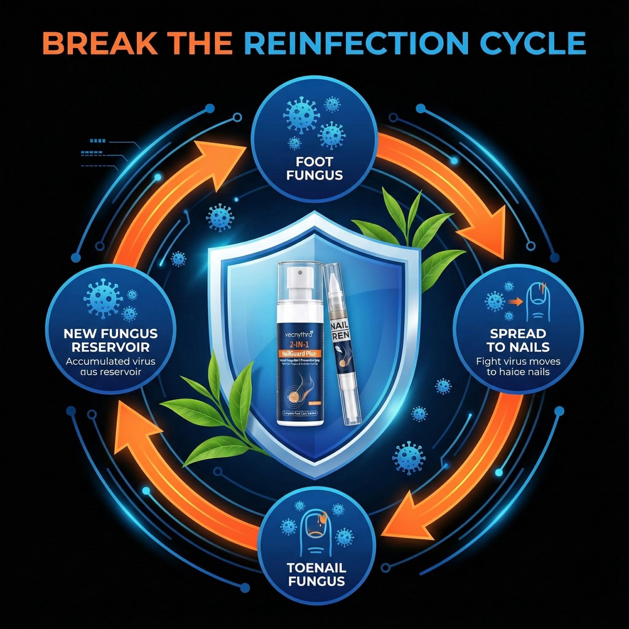 PUPCA precision pen applicator enables mess-free nail treatment.