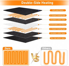 Pupdumm electric foot warmer mat heat-settings display enables quick temperature selection