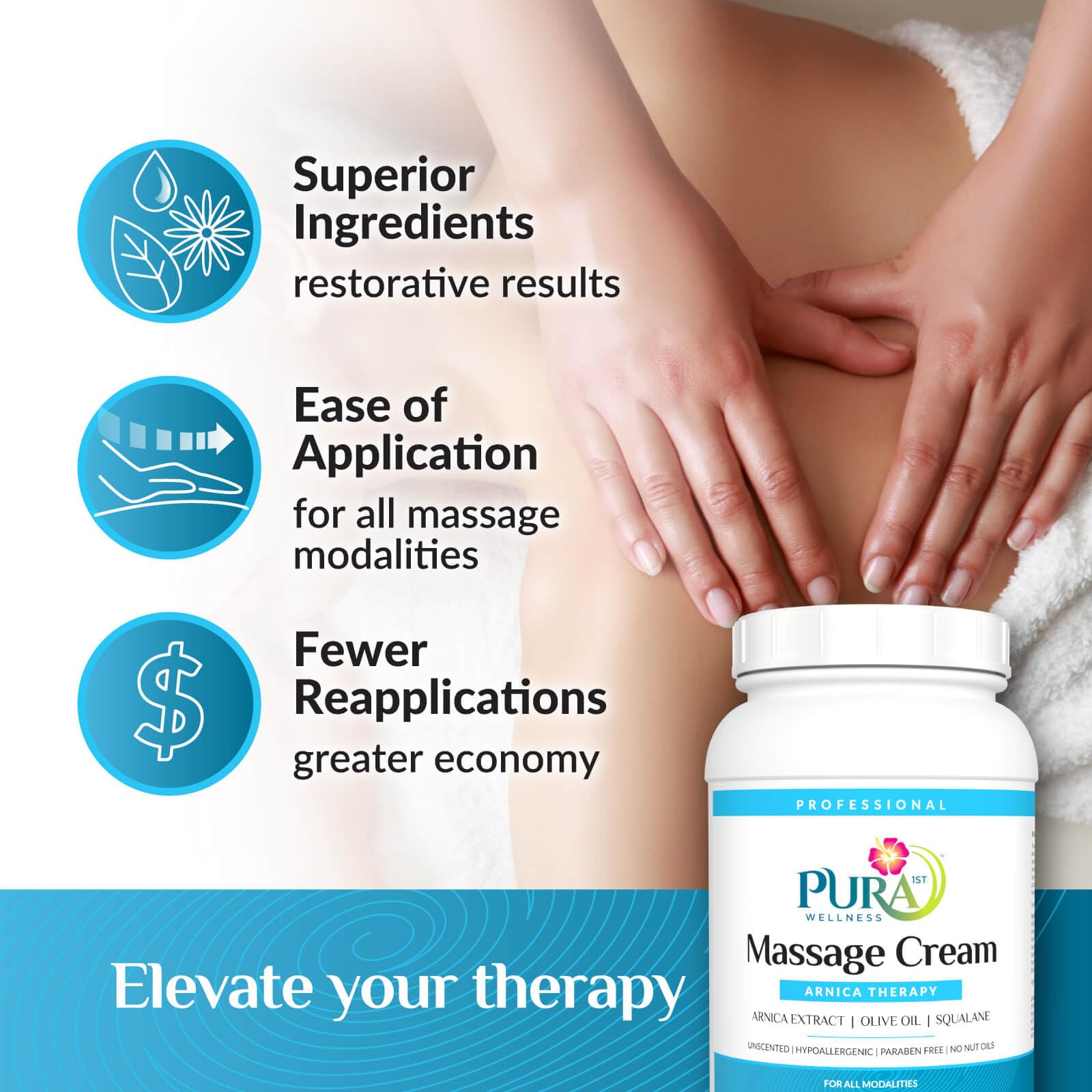PURA 1st Arnica Therapy during a massage session focusing on targeted muscle areas.
