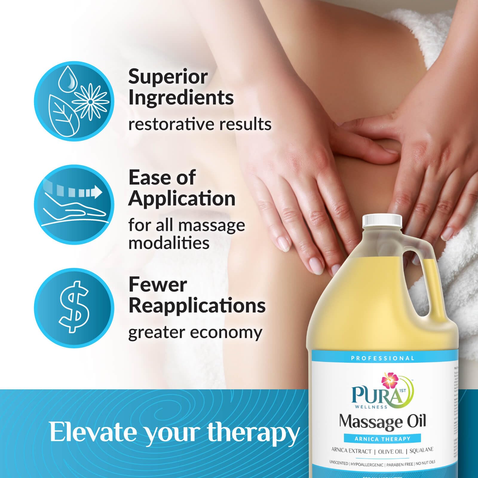 PURA 1st Arnica Therapy uses Arnica Extract and Olive Oil for natural hydration.