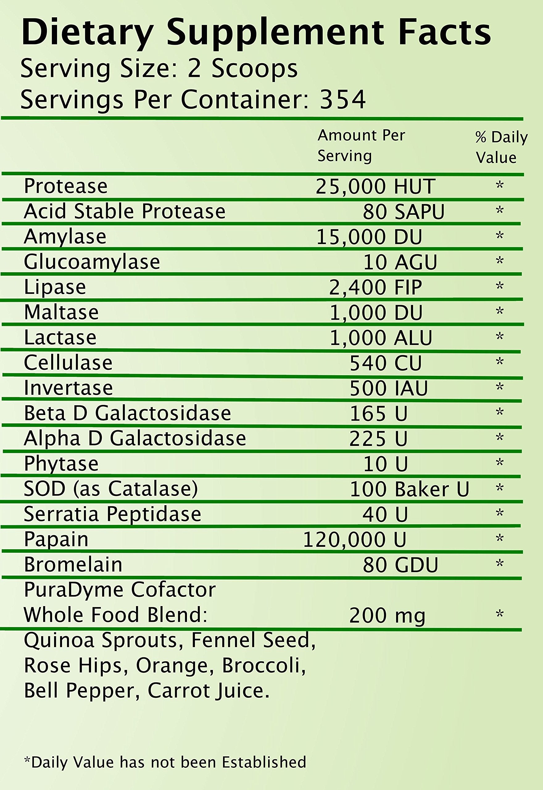 PuraDyme LIYFZYME label close-up showing natural enzyme blend for daily digestion.