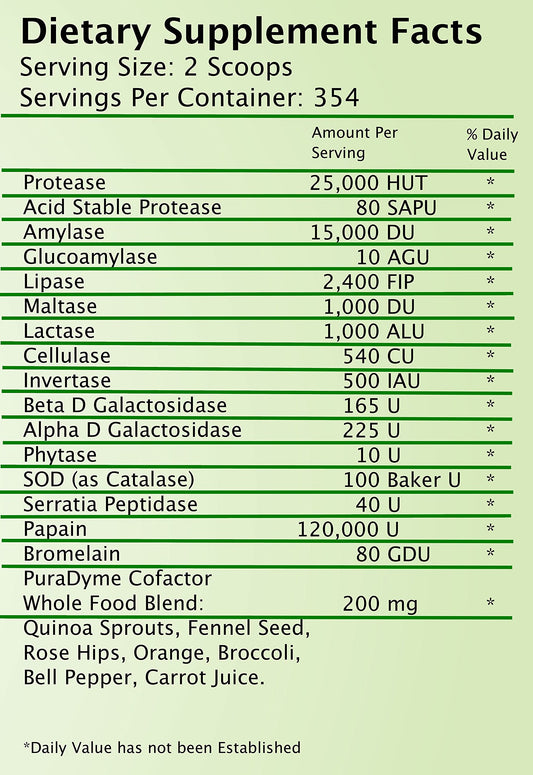 PuraDyme LIYFZYME label close-up showing natural enzyme blend for daily digestion.