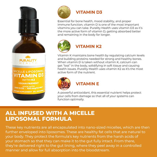Purality Health Vitamin D3 with K2 liquid pump-dispense demonstrates easy daily dosing.