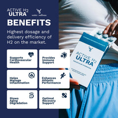 Purative Active H2 Ultra+ packaging highlighting clean ingredients and non-GMO formulation