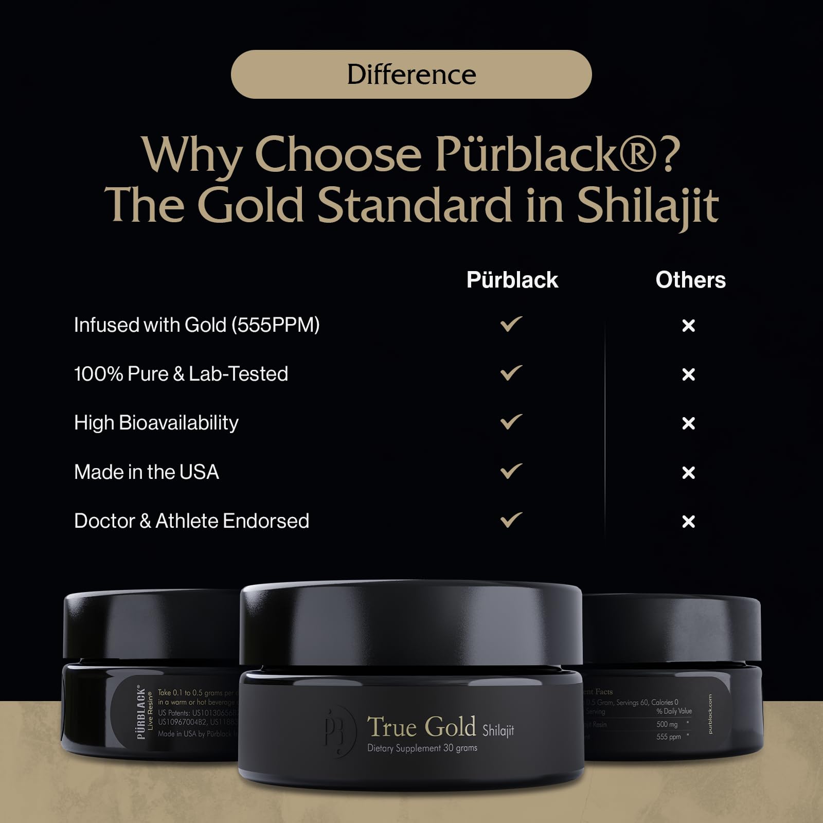 Purblack Shilajit Resin packaging tube highlighting convenient design for storage.