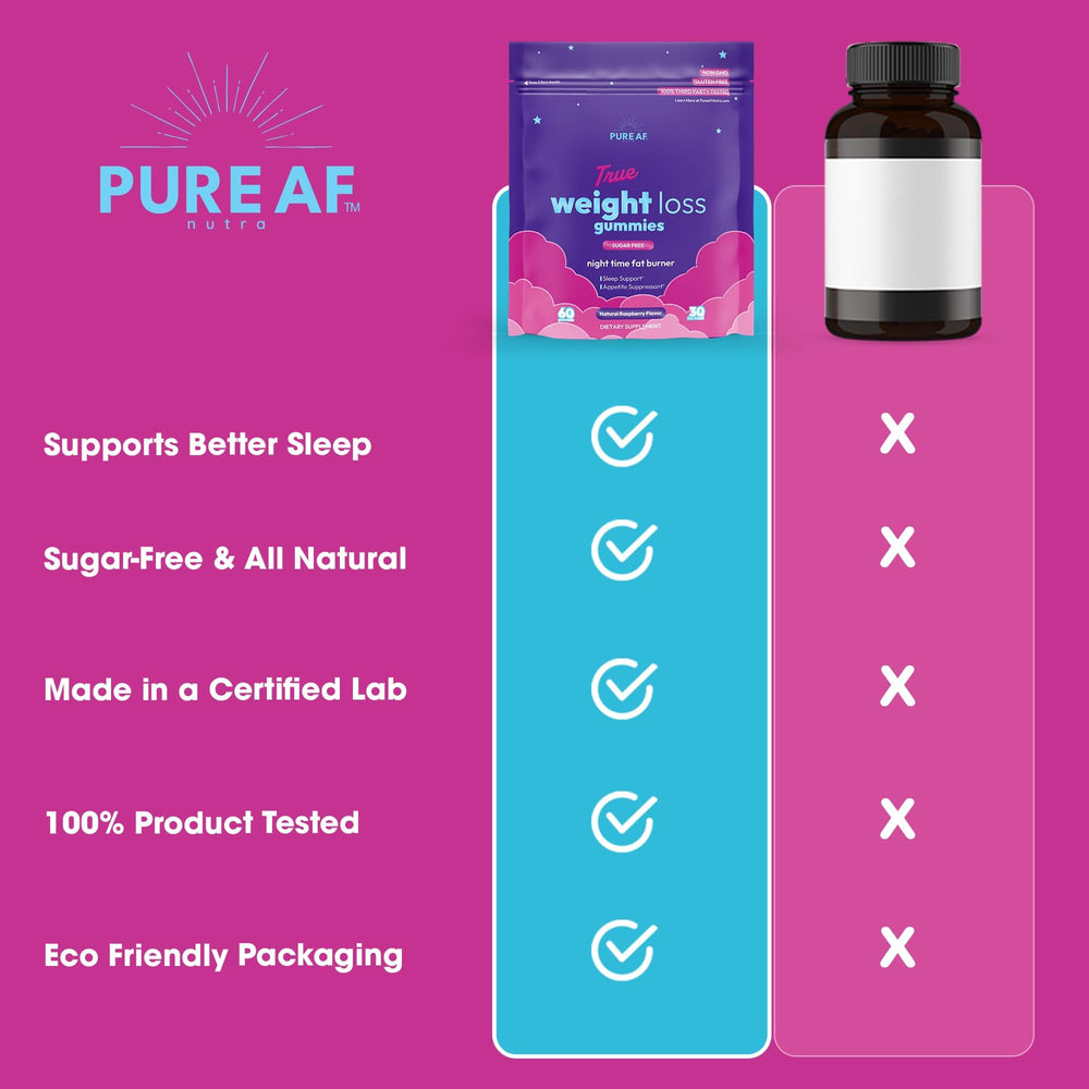 Pure AF Nutra Raspberry Flavor Gummies packaging reveals delicious evening treat