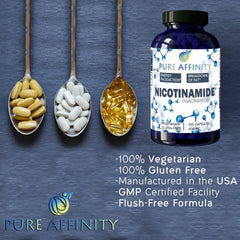 Cognitive focus imagery associated with Pure Affinity Nicotinamide 500 mg