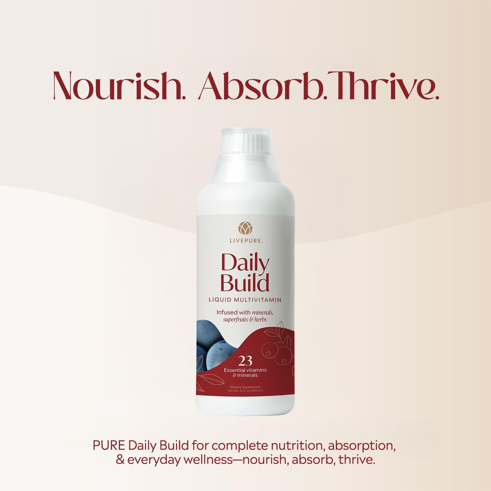 PURE Daily Build ingredients graphic highlighting eight blends.