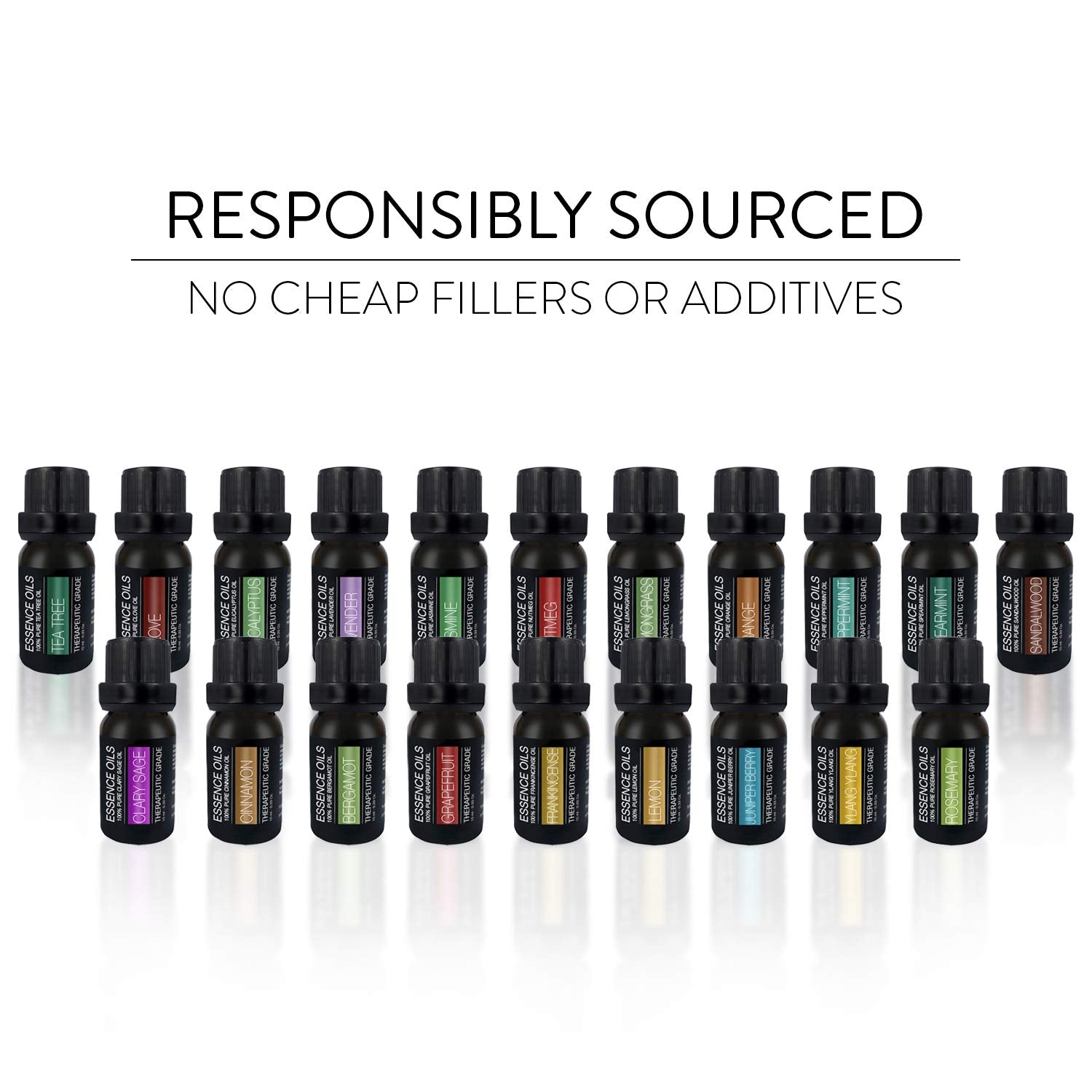 Pure Daily Care 20-oil set organized for easy selection