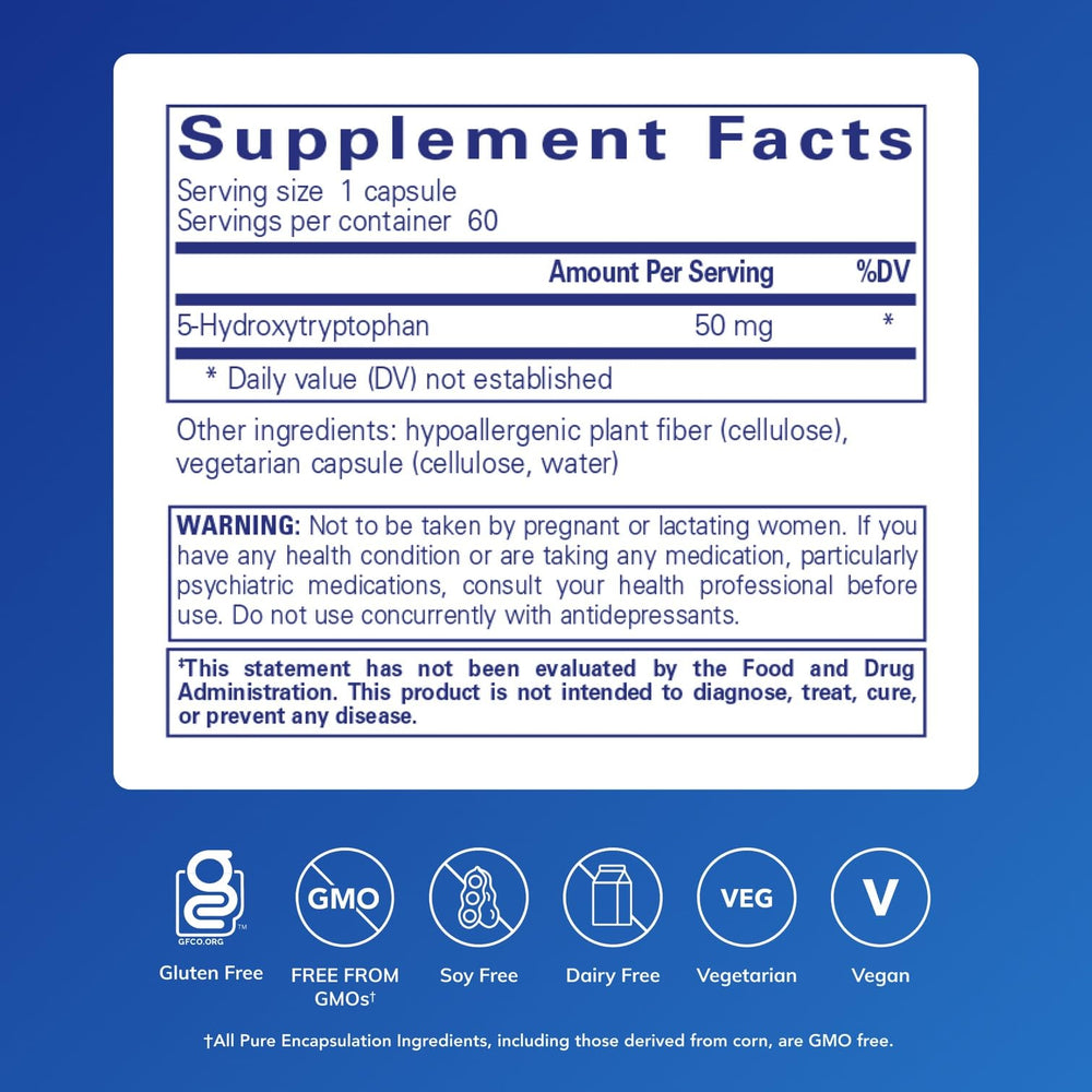 Pure Encapsulations 5-HTP label close-up highlighting 60 capsules for daily use.