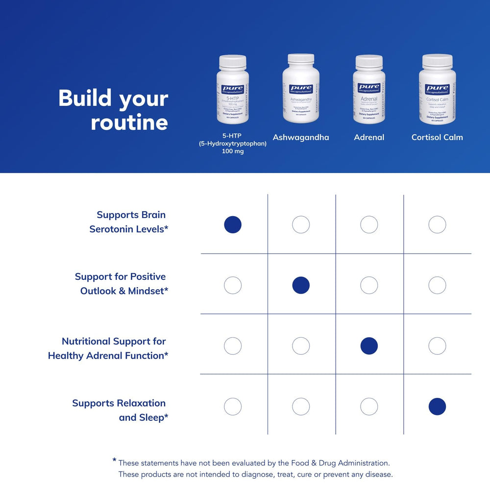 Pure Encapsulations 5-HTP bedside scene for bedtime routine.
